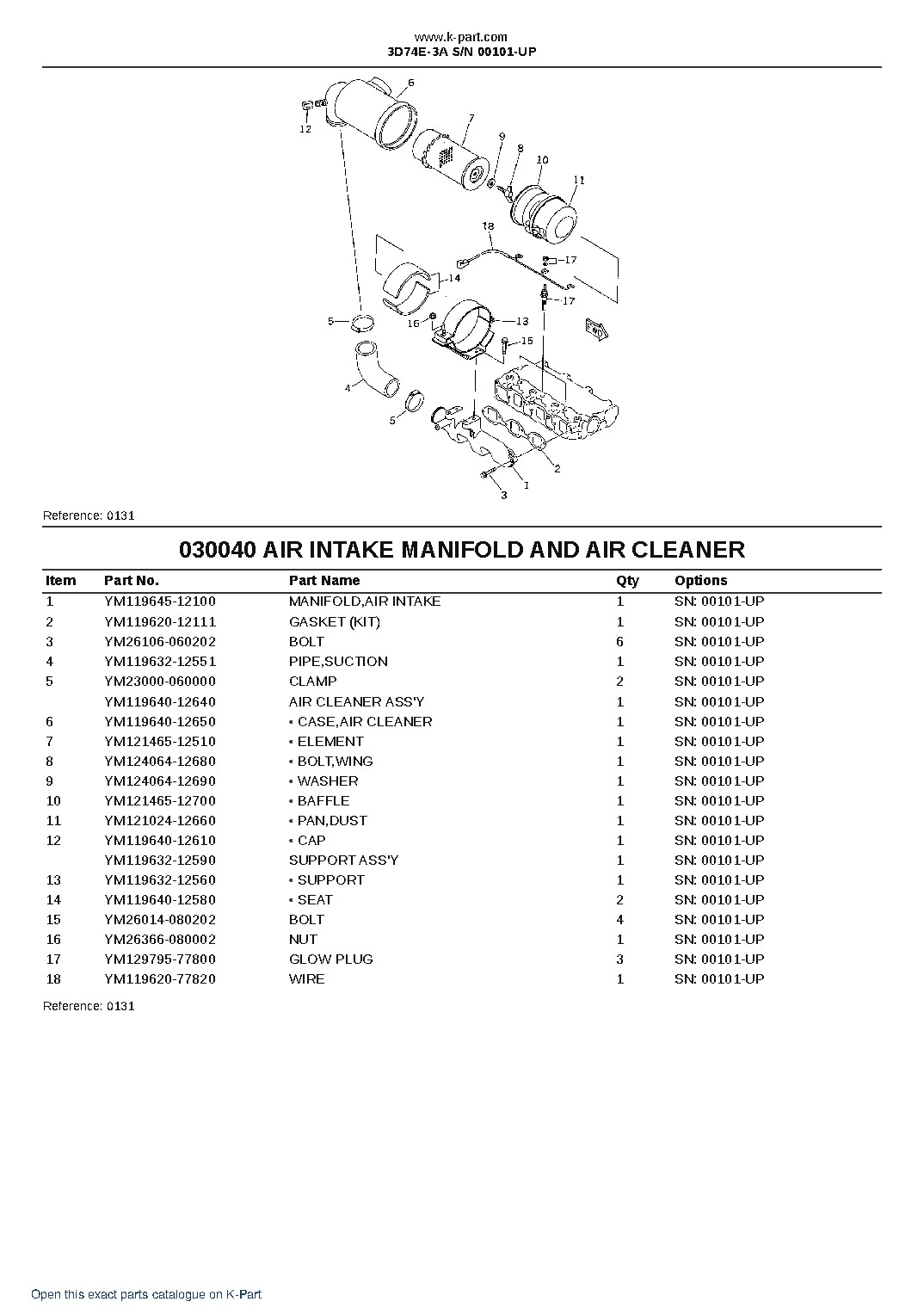 3D74E-3A S/N 00101-UP – sample page 4
