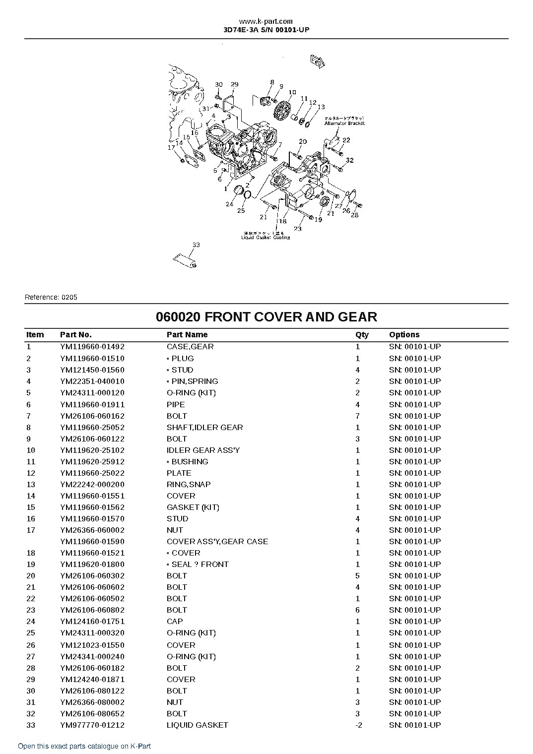3D74E-3A S/N 00101-UP – sample page 7