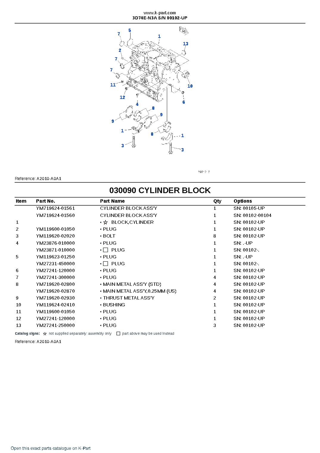3D74E-N3A S/N 00102-UP – sample page 9 3D74E-N3A S/N 00102-UP – sample page 9