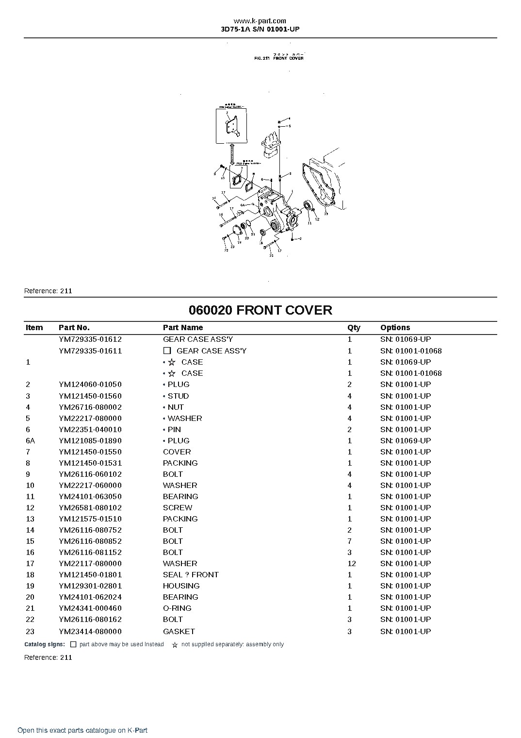 3D75-1A S/N 01001-UP – sample page 10 3D75-1A S/N 01001-UP – sample page 10