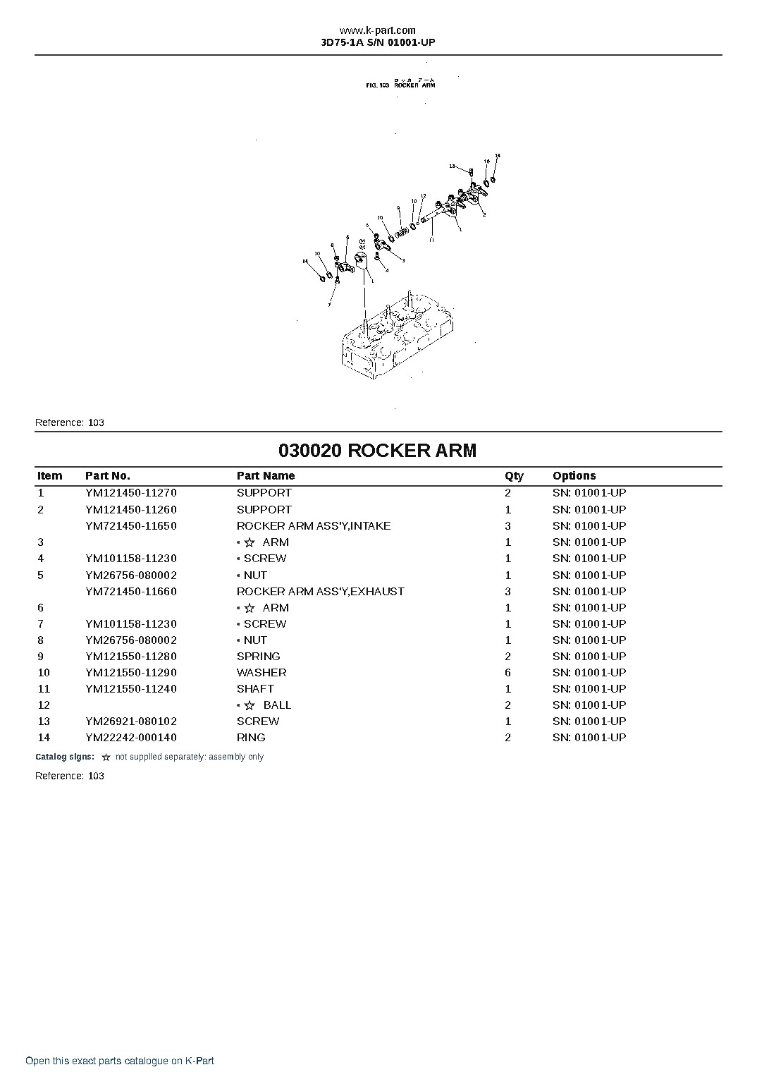 3D75-1A S/N 01001-UP – sample page 3 3D75-1A S/N 01001-UP – sample page 3
