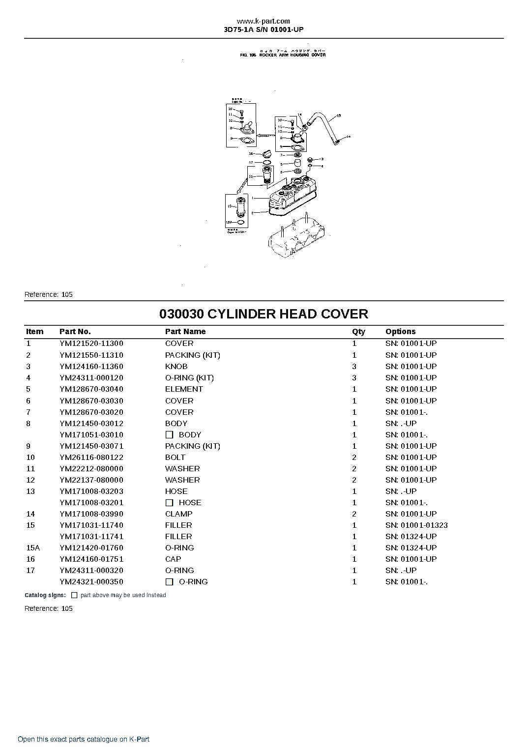3D75-1A S/N 01001-UP – sample page 4 3D75-1A S/N 01001-UP – sample page 4
