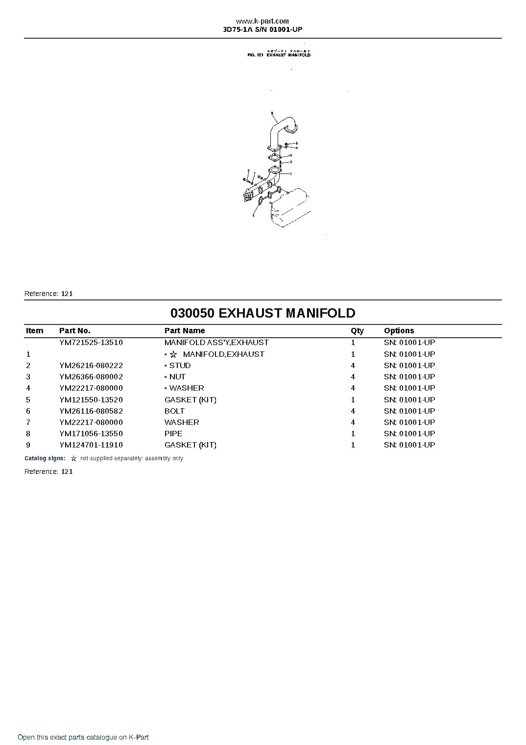 3D75-1A S/N 01001-UP – sample page 6 3D75-1A S/N 01001-UP – sample page 6