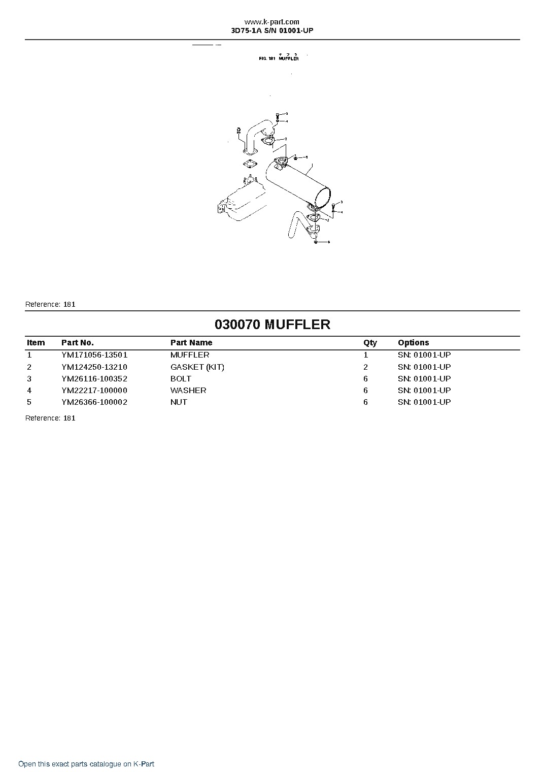 3D75-1A S/N 01001-UP – sample page 8 3D75-1A S/N 01001-UP – sample page 8