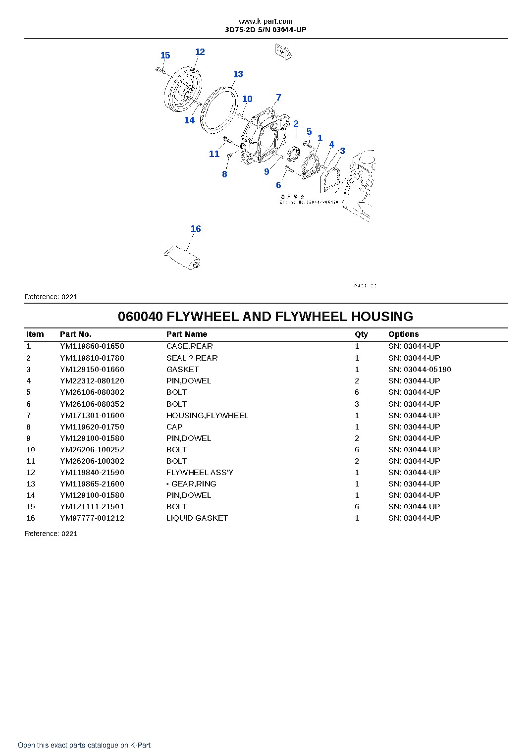 3D75-2D S/N 03044-UP – sample page 10 3D75-2D S/N 03044-UP – sample page 10