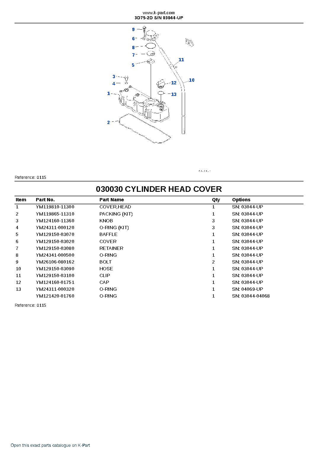 3D75-2D S/N 03044-UP – sample page 3 3D75-2D S/N 03044-UP – sample page 3