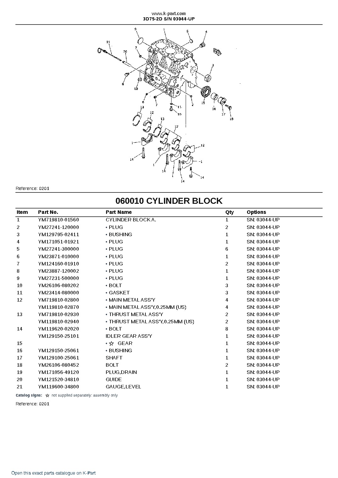3D75-2D S/N 03044-UP – sample page 7 3D75-2D S/N 03044-UP – sample page 7