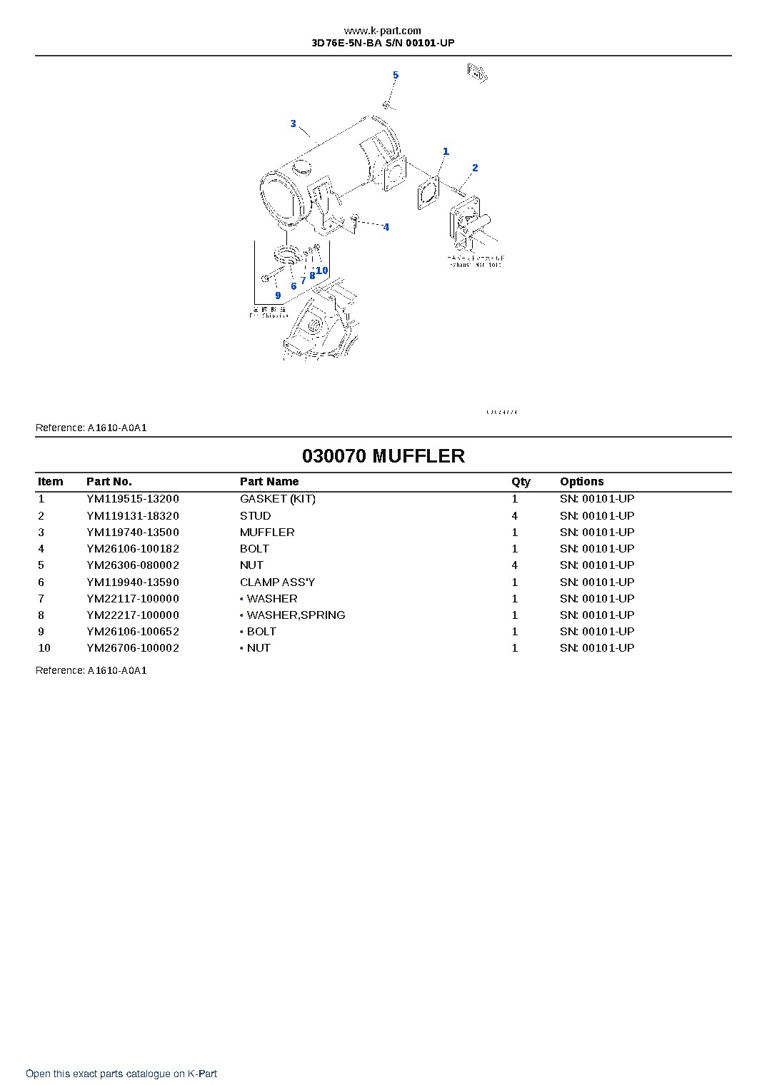 3D76E-5N-BA S/N 00101-UP – sample page 7