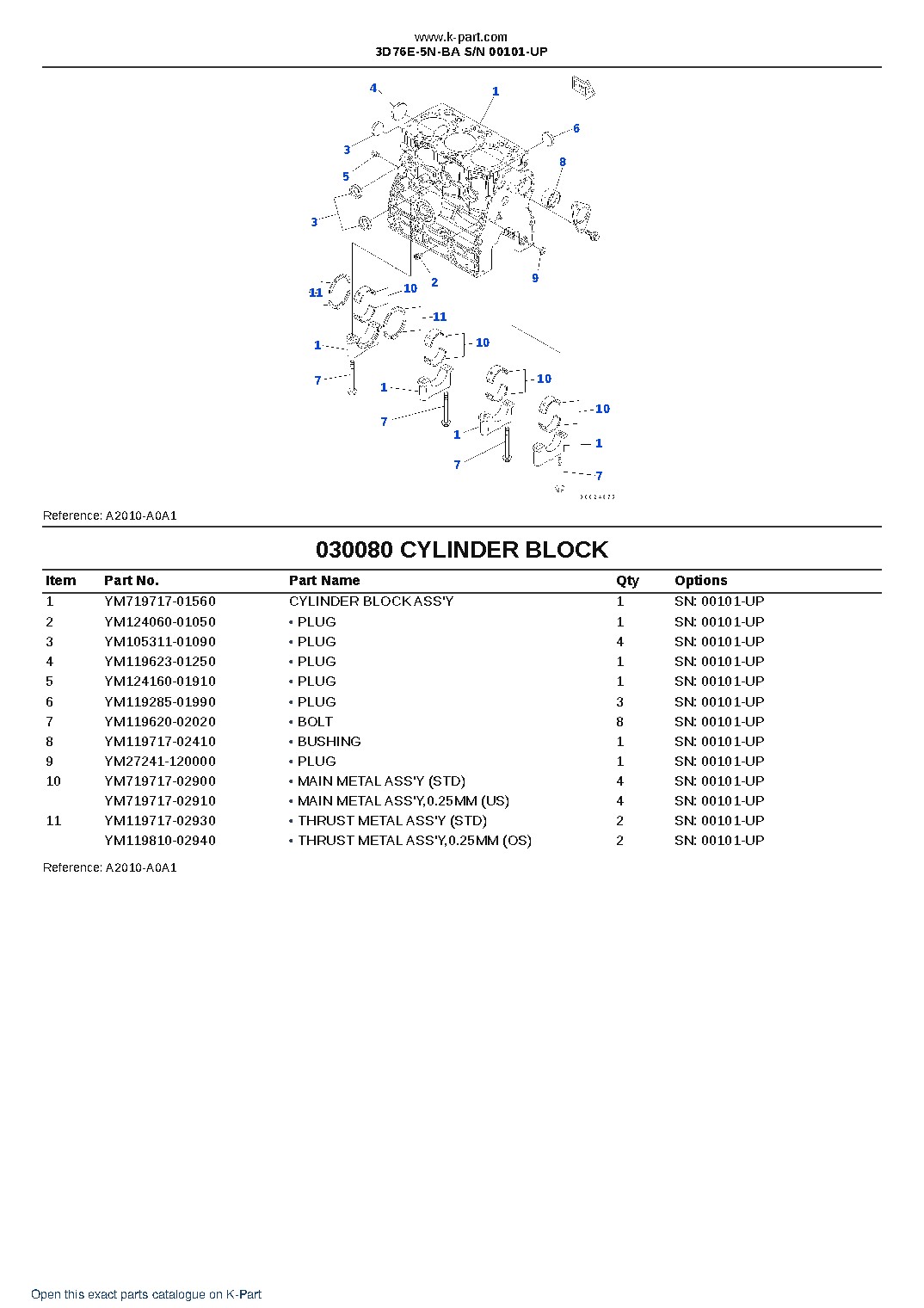3D76E-5N-BA S/N 00101-UP – sample page 8