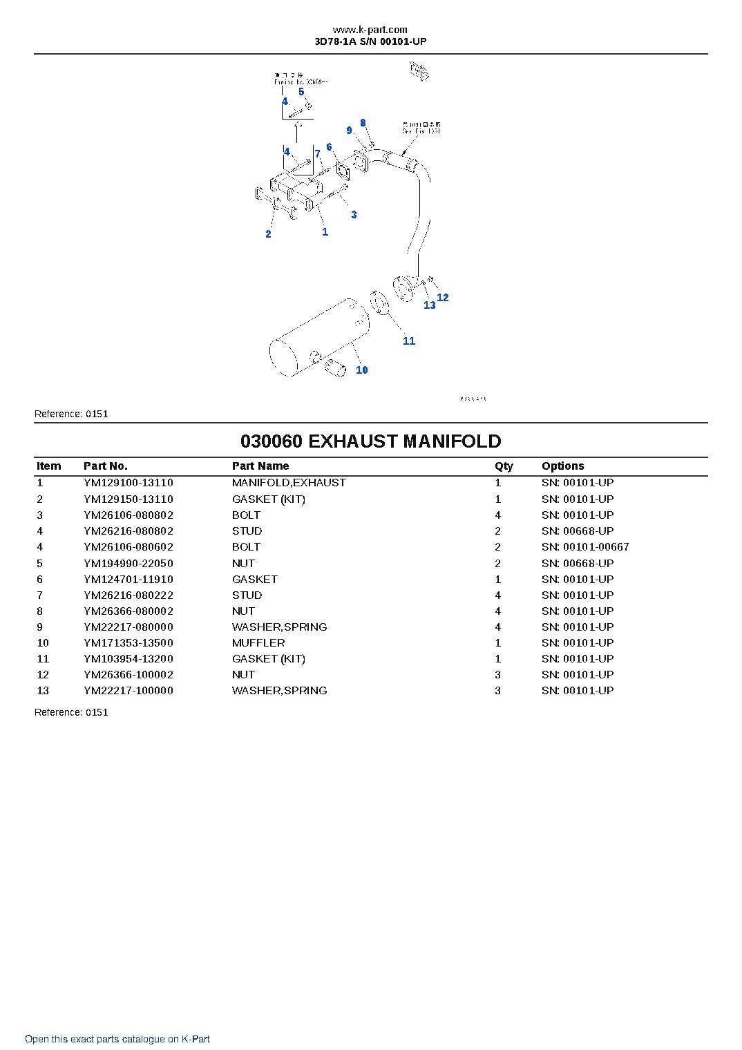 3D78-1A S/N 00101-UP – sample page 6 3D78-1A S/N 00101-UP – sample page 6