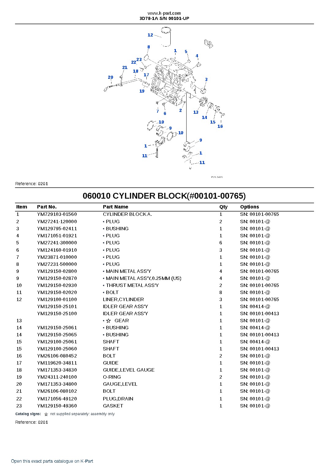 3D78-1A S/N 00101-UP – sample page 7 3D78-1A S/N 00101-UP – sample page 7