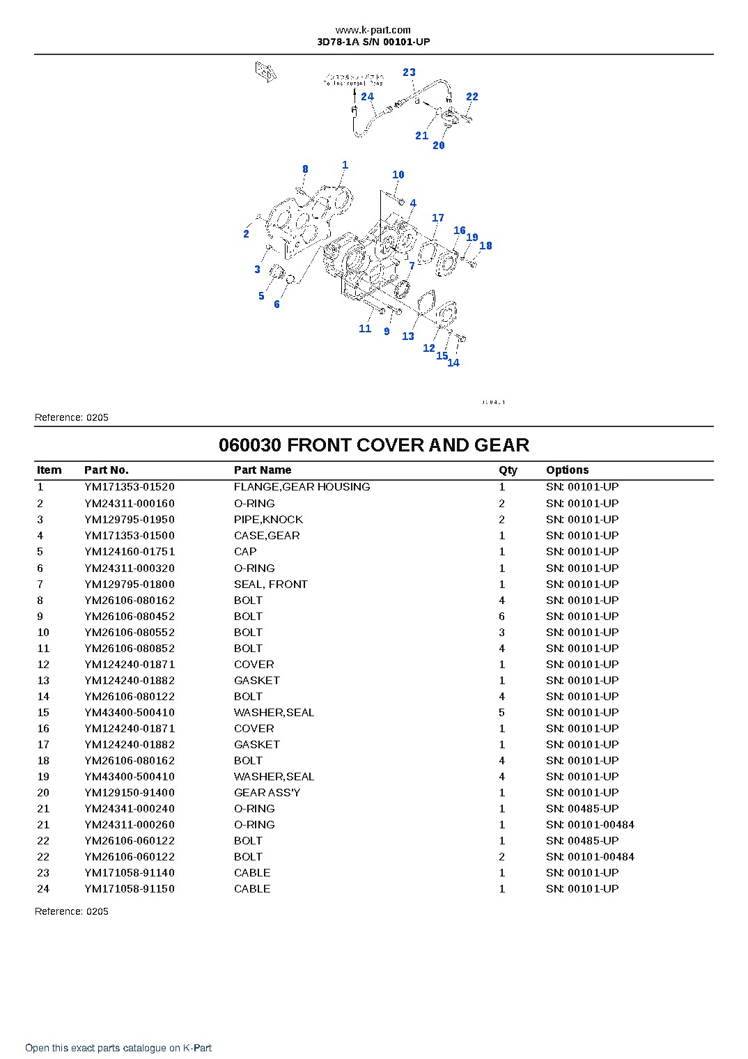 3D78-1A S/N 00101-UP – sample page 9 3D78-1A S/N 00101-UP – sample page 9