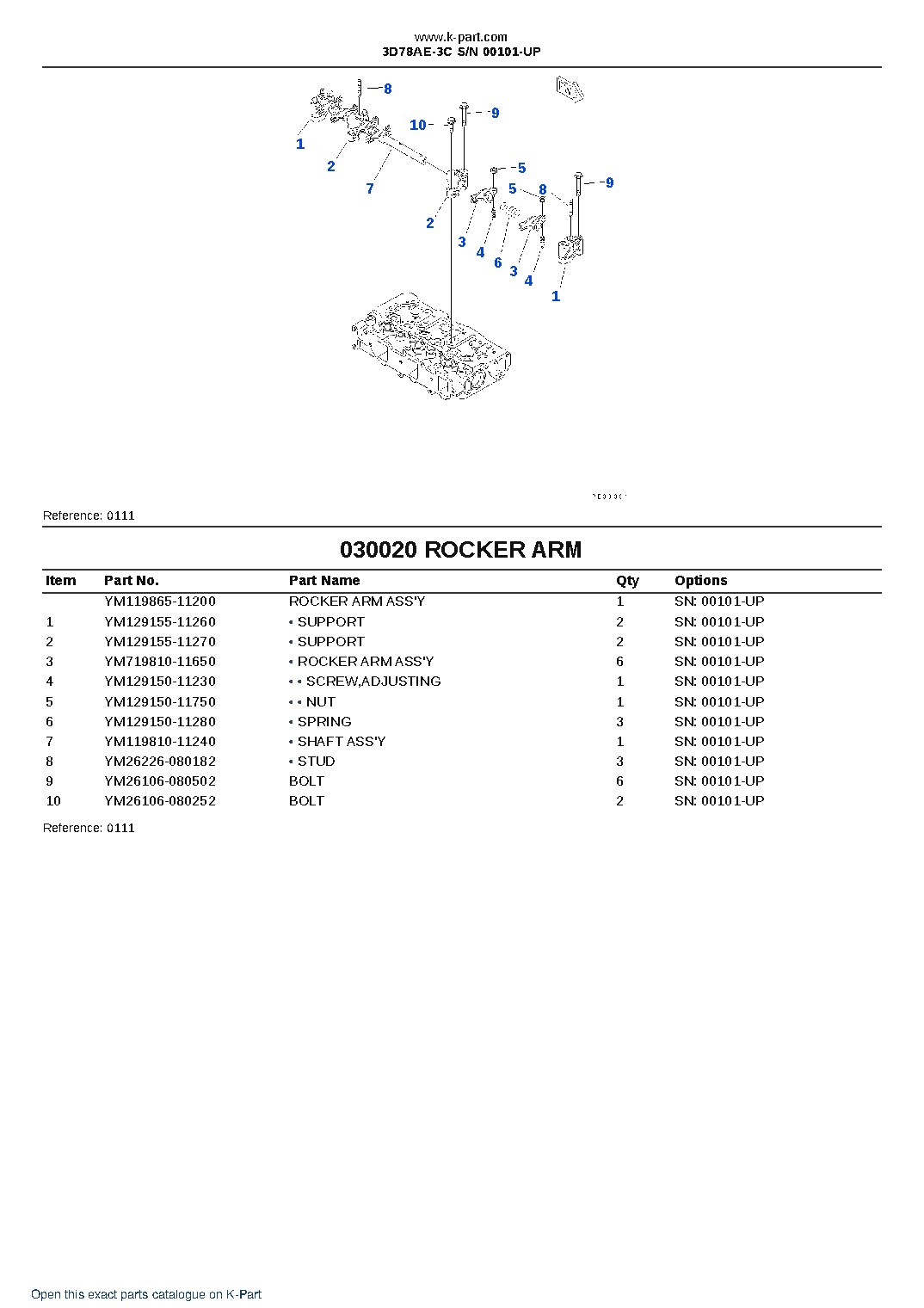 3D78AE-3C S/N 00101-UP – sample page 2 3D78AE-3C S/N 00101-UP – sample page 2