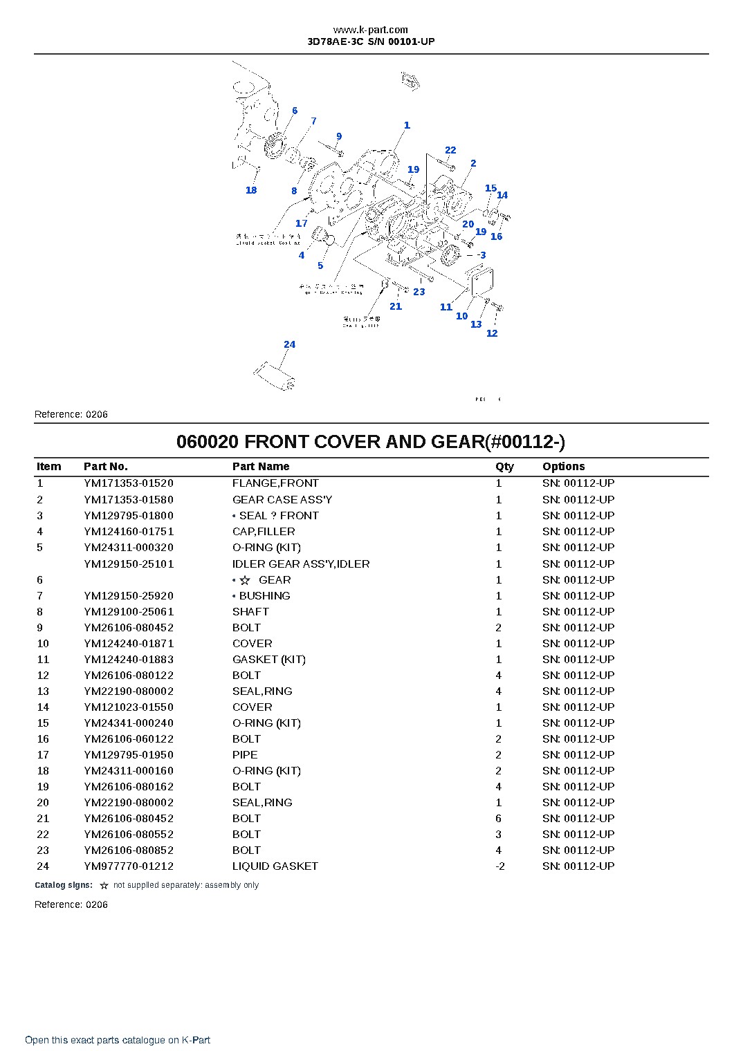 3D78AE-3C S/N 00101-UP – sample page 8 3D78AE-3C S/N 00101-UP – sample page 8