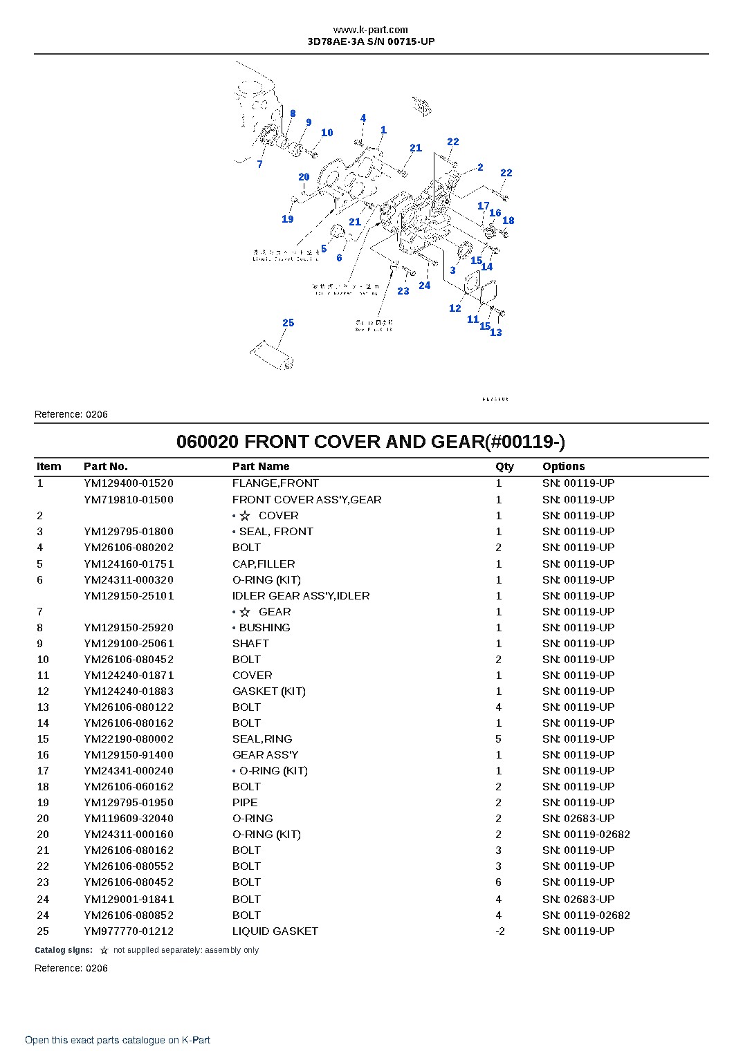 3D78AE-3A S/N 00715-UP – sample page 8 3D78AE-3A S/N 00715-UP – sample page 8