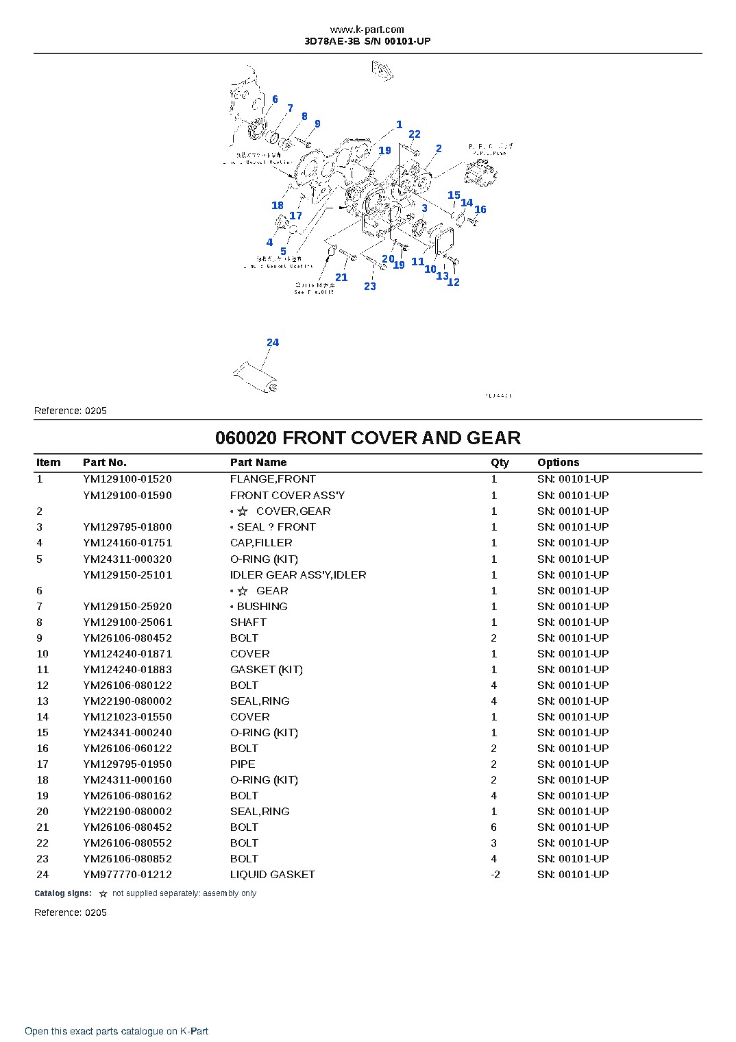3D78AE-3B S/N 00101-UP – sample page 8 3D78AE-3B S/N 00101-UP – sample page 8