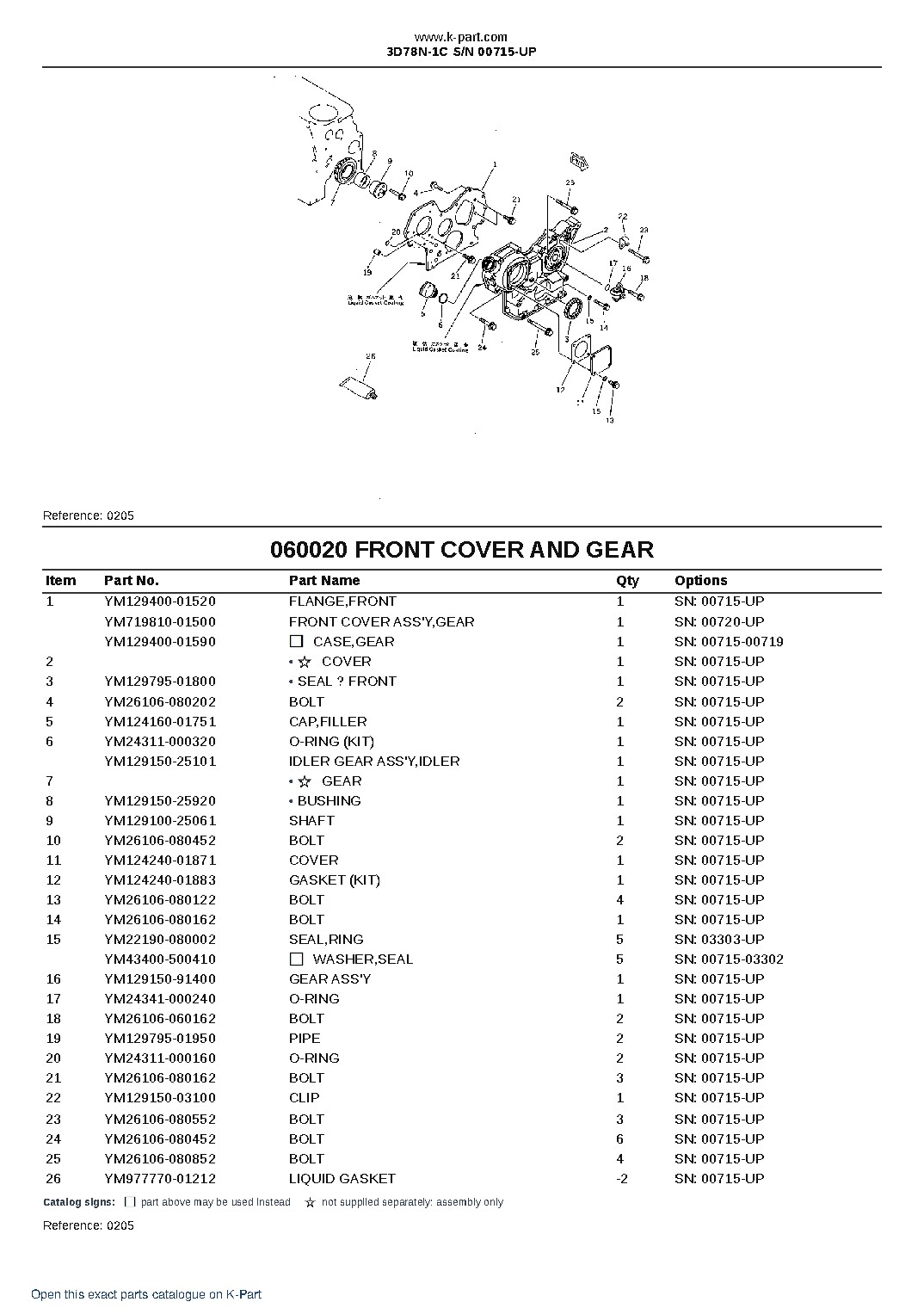 3D78N-1C S/N 00715-UP – sample page 8