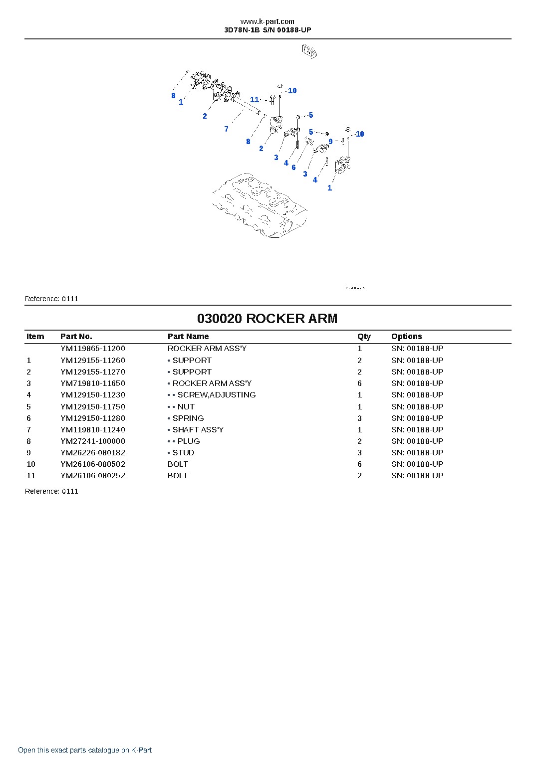 3D78N-1B S/N 00188-UP – sample page 2