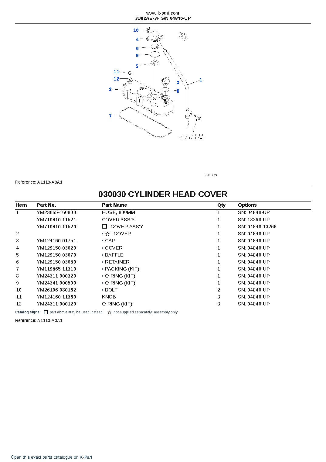 3D82AE-3F S/N 04840-UP – sample page 3