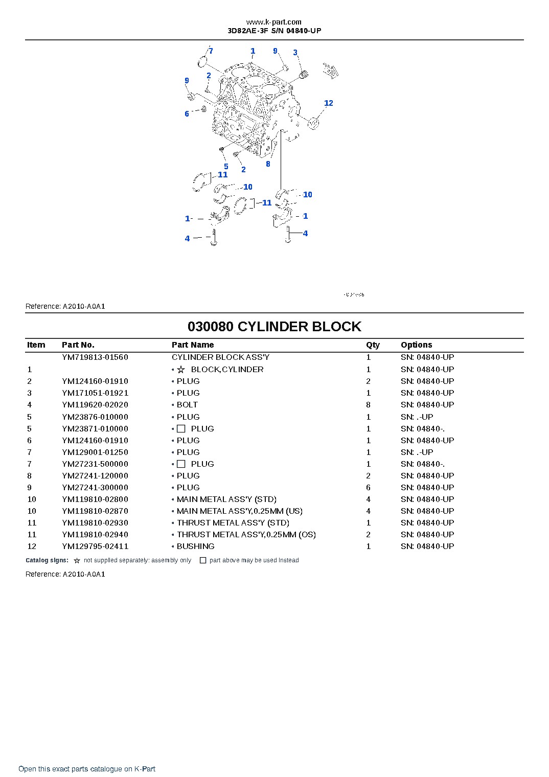 3D82AE-3F S/N 04840-UP – sample page 8