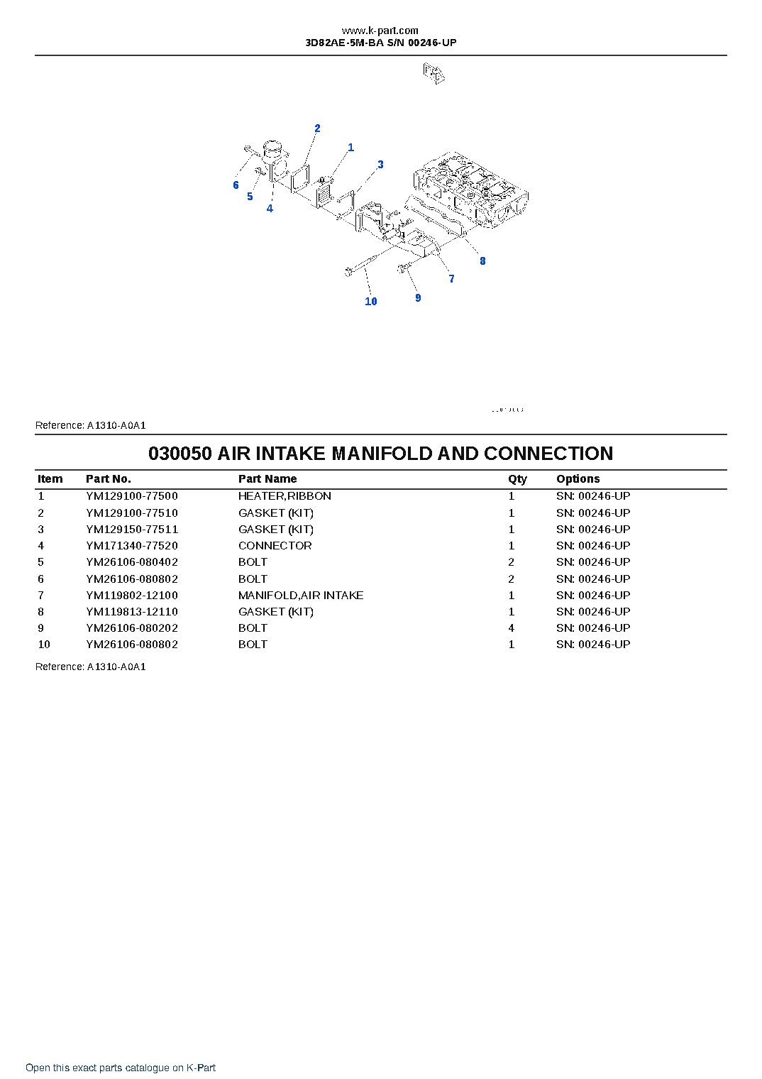 3D82AE-5M-BA S/N 00246-UP – sample page 5 3D82AE-5M-BA S/N 00246-UP – sample page 5