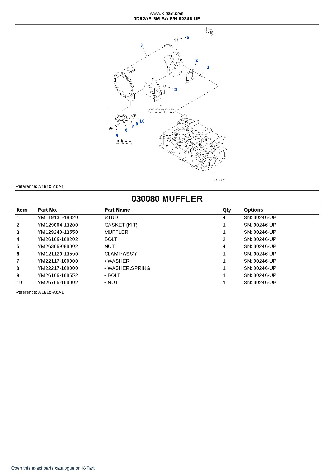 3D82AE-5M-BA S/N 00246-UP – sample page 8 3D82AE-5M-BA S/N 00246-UP – sample page 8