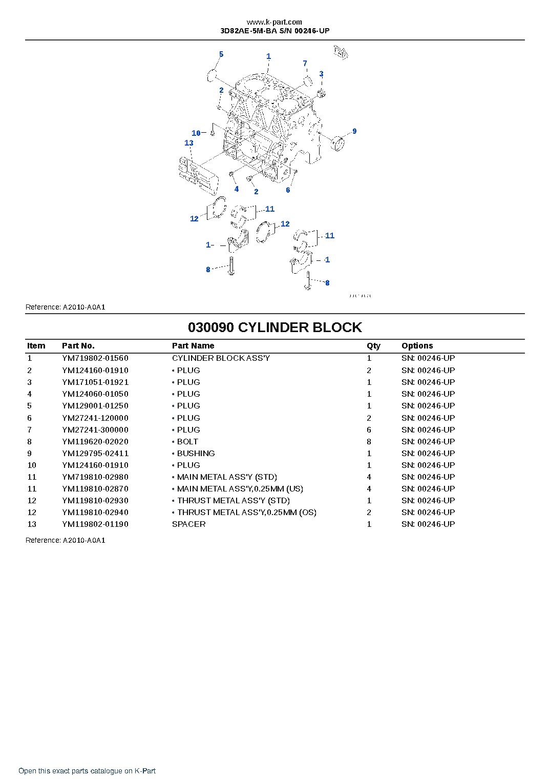3D82AE-5M-BA S/N 00246-UP – sample page 9 3D82AE-5M-BA S/N 00246-UP – sample page 9