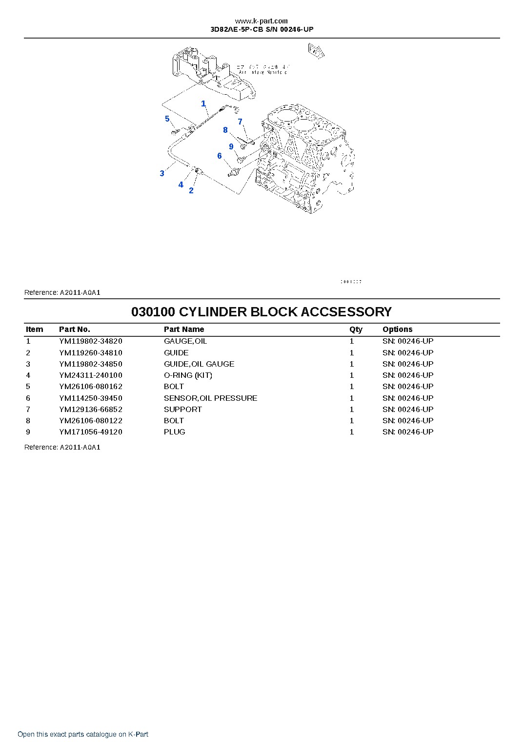 3D82AE-5P-CB S/N 00246-UP – sample page 10