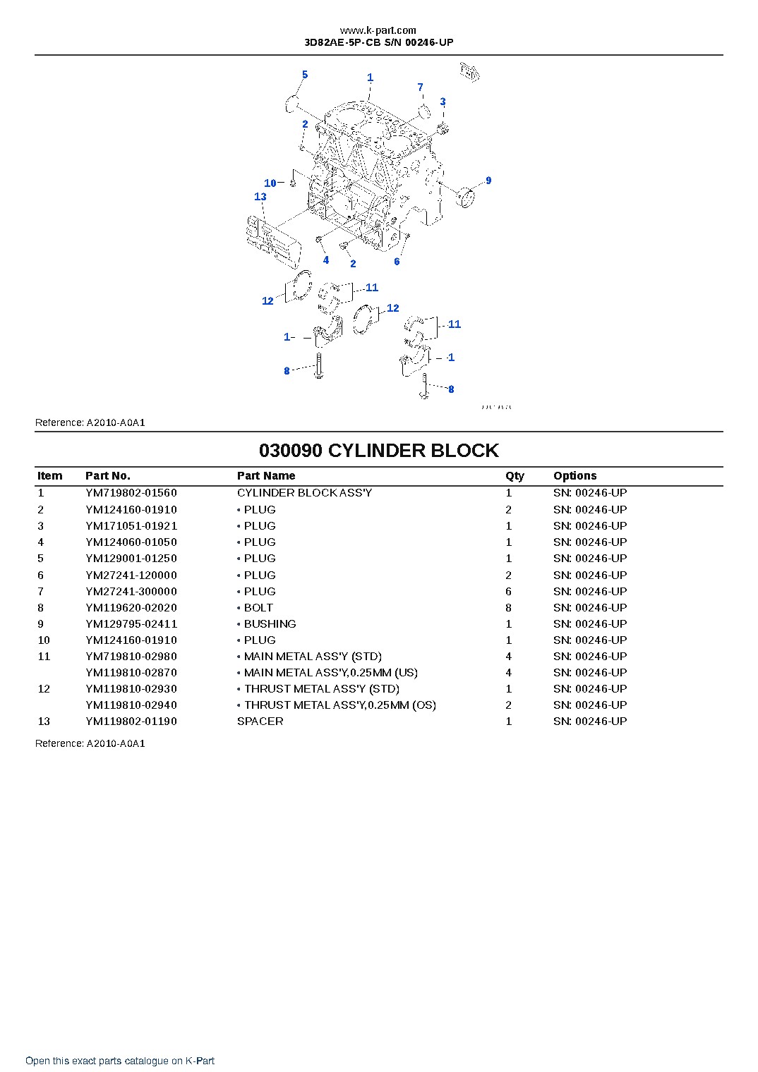 3D82AE-5P-CB S/N 00246-UP – sample page 9