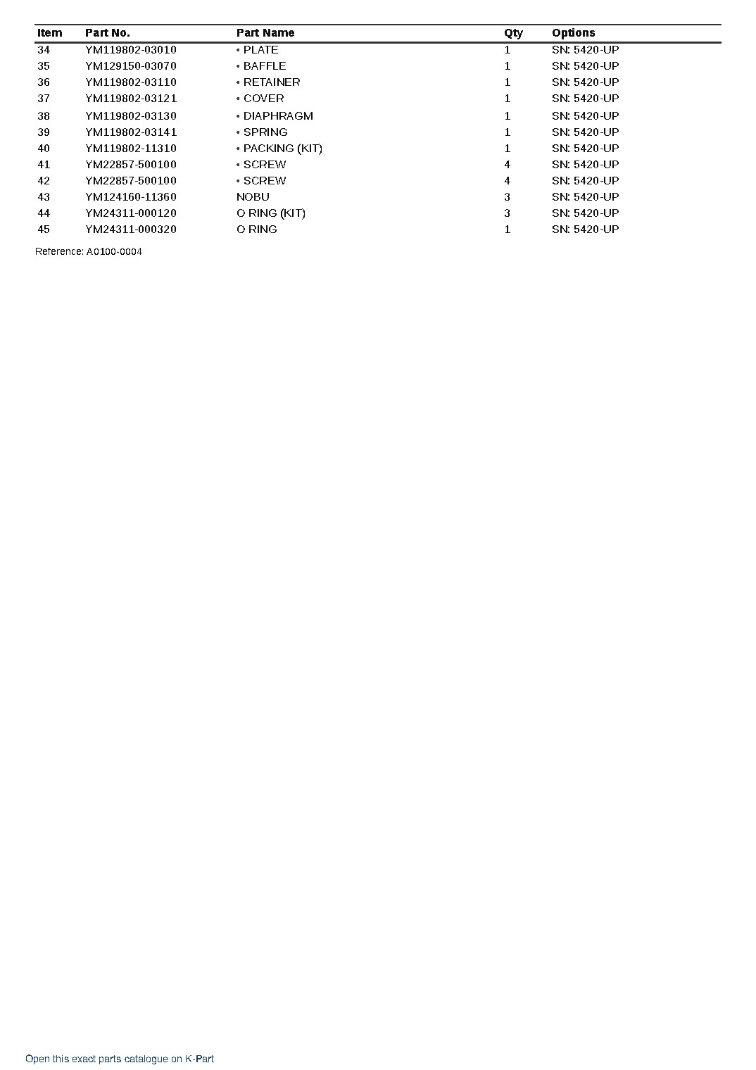 3D82AE-5Q (JPN) 3D82AE-5Q-KA S/N 05420-UP (Japanese) – sample page 5 3D82AE-5Q (JPN) 3D82AE-5Q-KA S/N 05420-UP (Japanese) – sample page 5