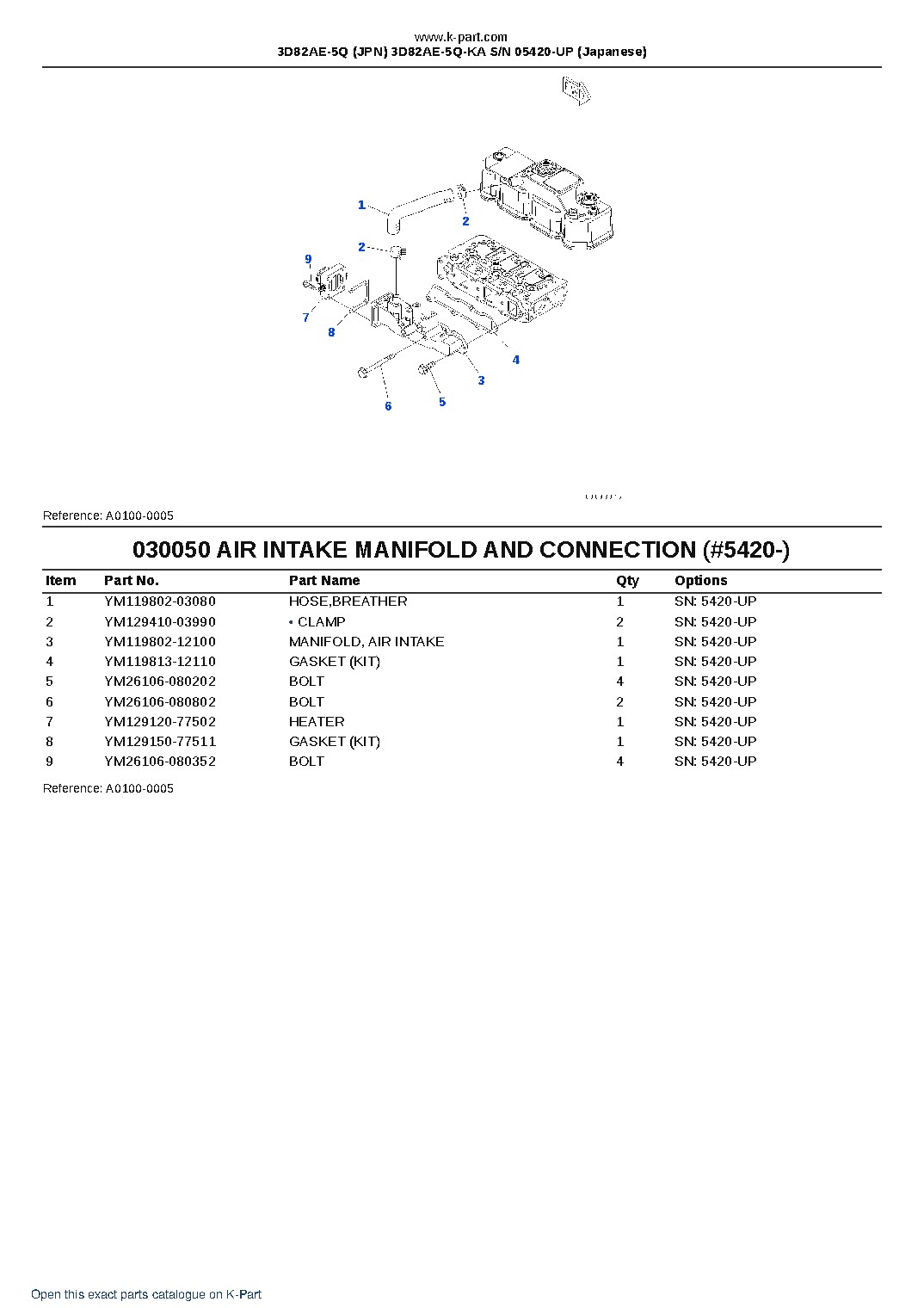 3D82AE-5Q (JPN) 3D82AE-5Q-KA S/N 05420-UP (Japanese) – sample page 6 3D82AE-5Q (JPN) 3D82AE-5Q-KA S/N 05420-UP (Japanese) – sample page 6
