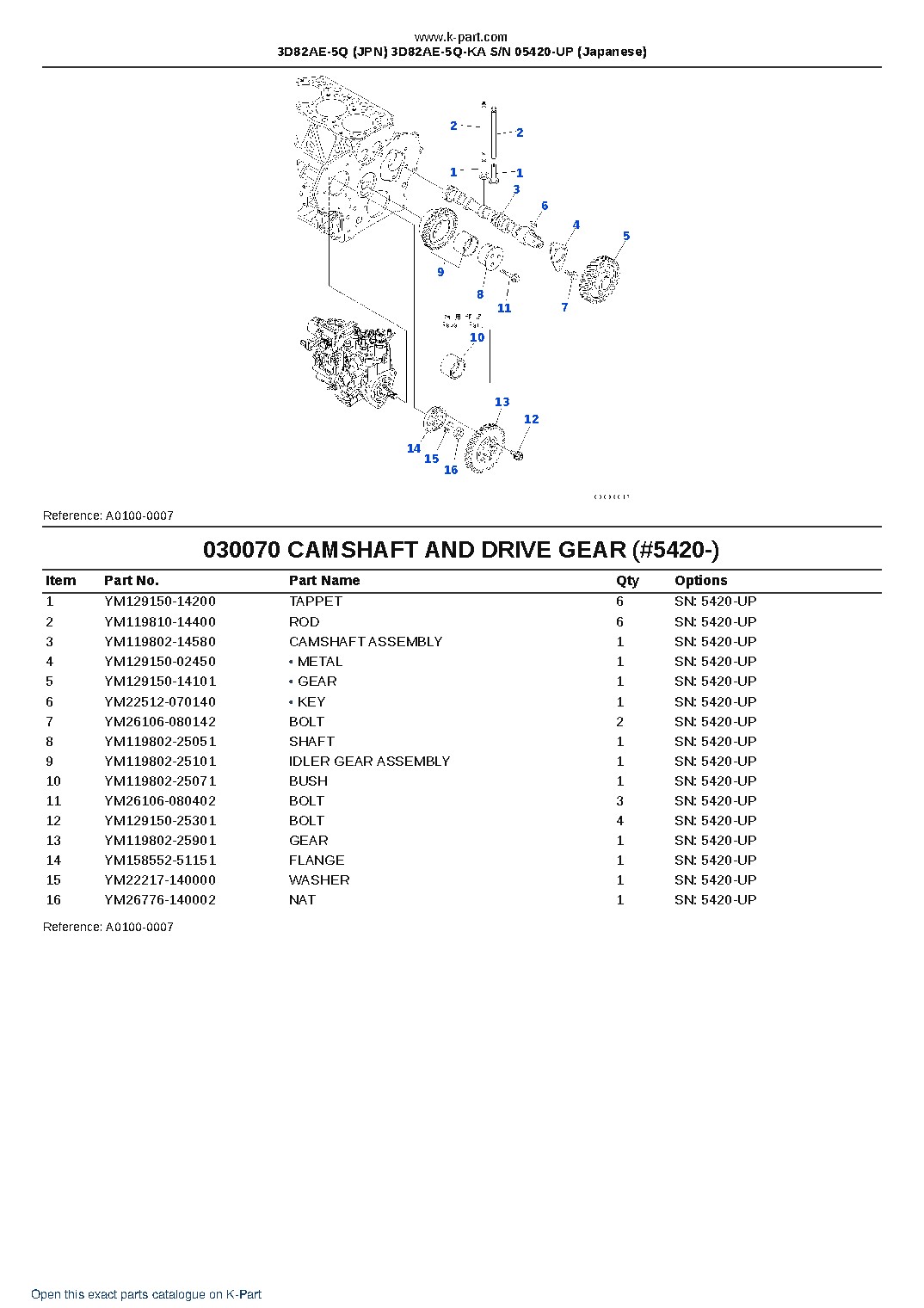 3D82AE-5Q (JPN) 3D82AE-5Q-KA S/N 05420-UP (Japanese) – sample page 8 3D82AE-5Q (JPN) 3D82AE-5Q-KA S/N 05420-UP (Japanese) – sample page 8