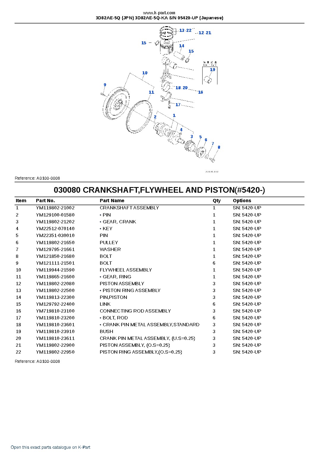 3D82AE-5Q (JPN) 3D82AE-5Q-KA S/N 05420-UP (Japanese) – sample page 9 3D82AE-5Q (JPN) 3D82AE-5Q-KA S/N 05420-UP (Japanese) – sample page 9