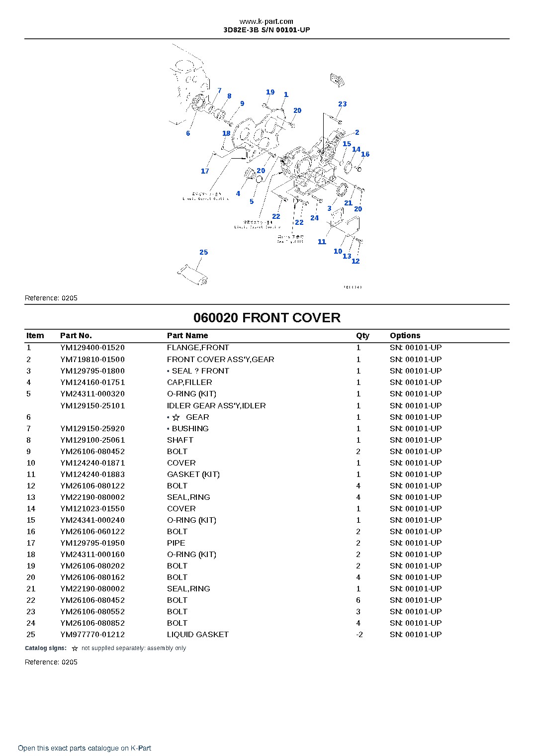 3D82E-3B S/N 00101-UP – sample page 8 3D82E-3B S/N 00101-UP – sample page 8