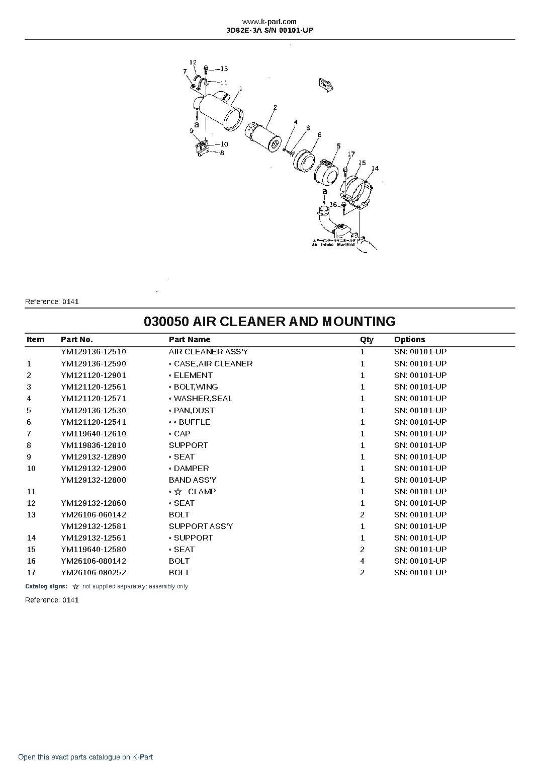 3D82E-3A S/N 00101-UP – sample page 5