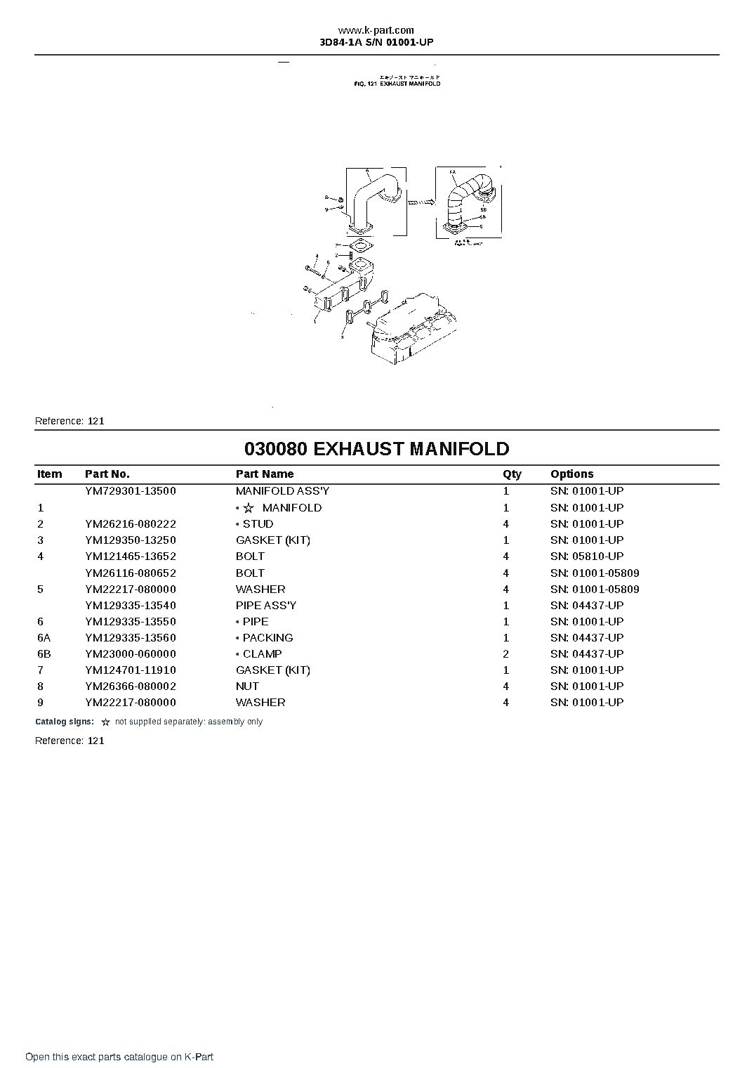 3D84-1A S/N 01001-UP – sample page 10
