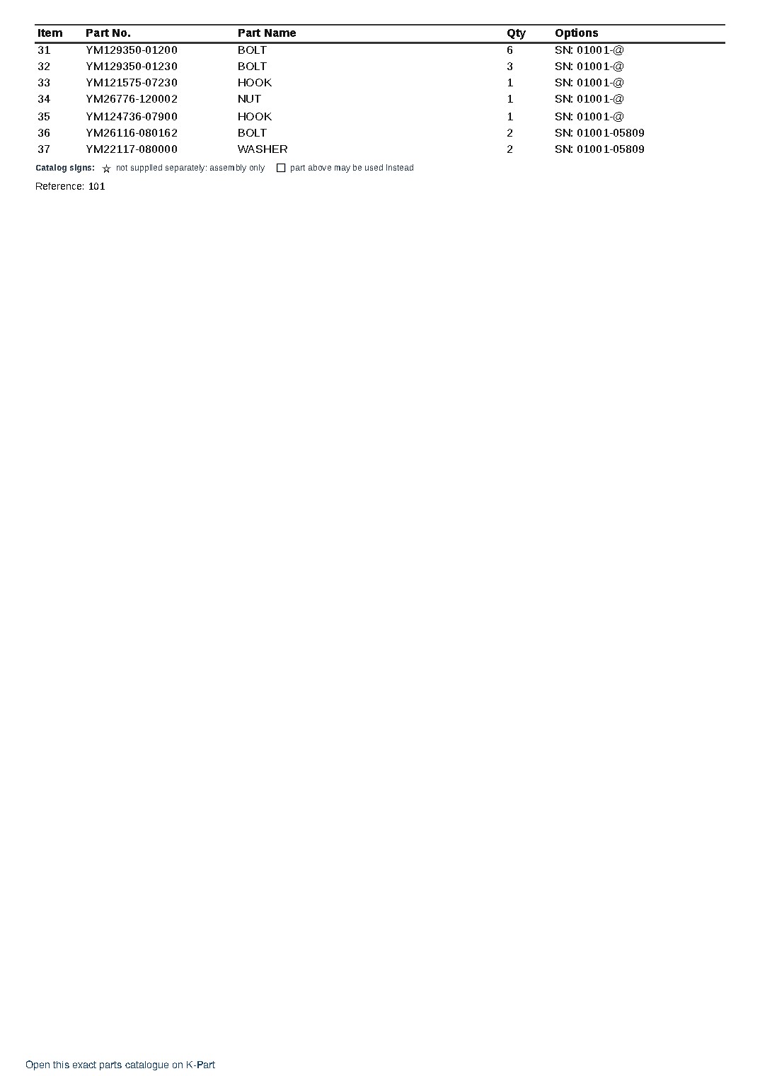 3D84-1B S/N 01001-UP – sample page 2
