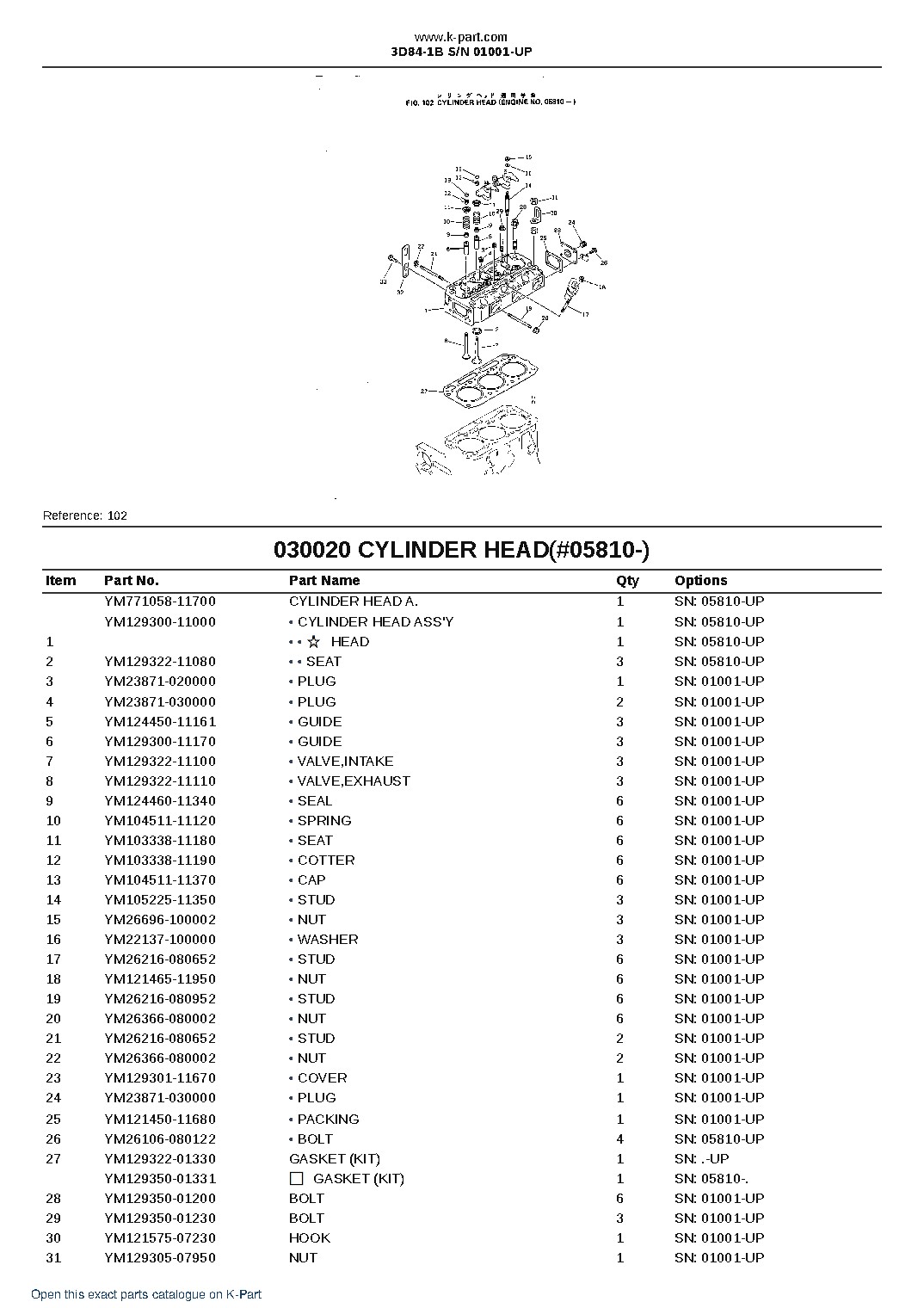 3D84-1B S/N 01001-UP – sample page 3