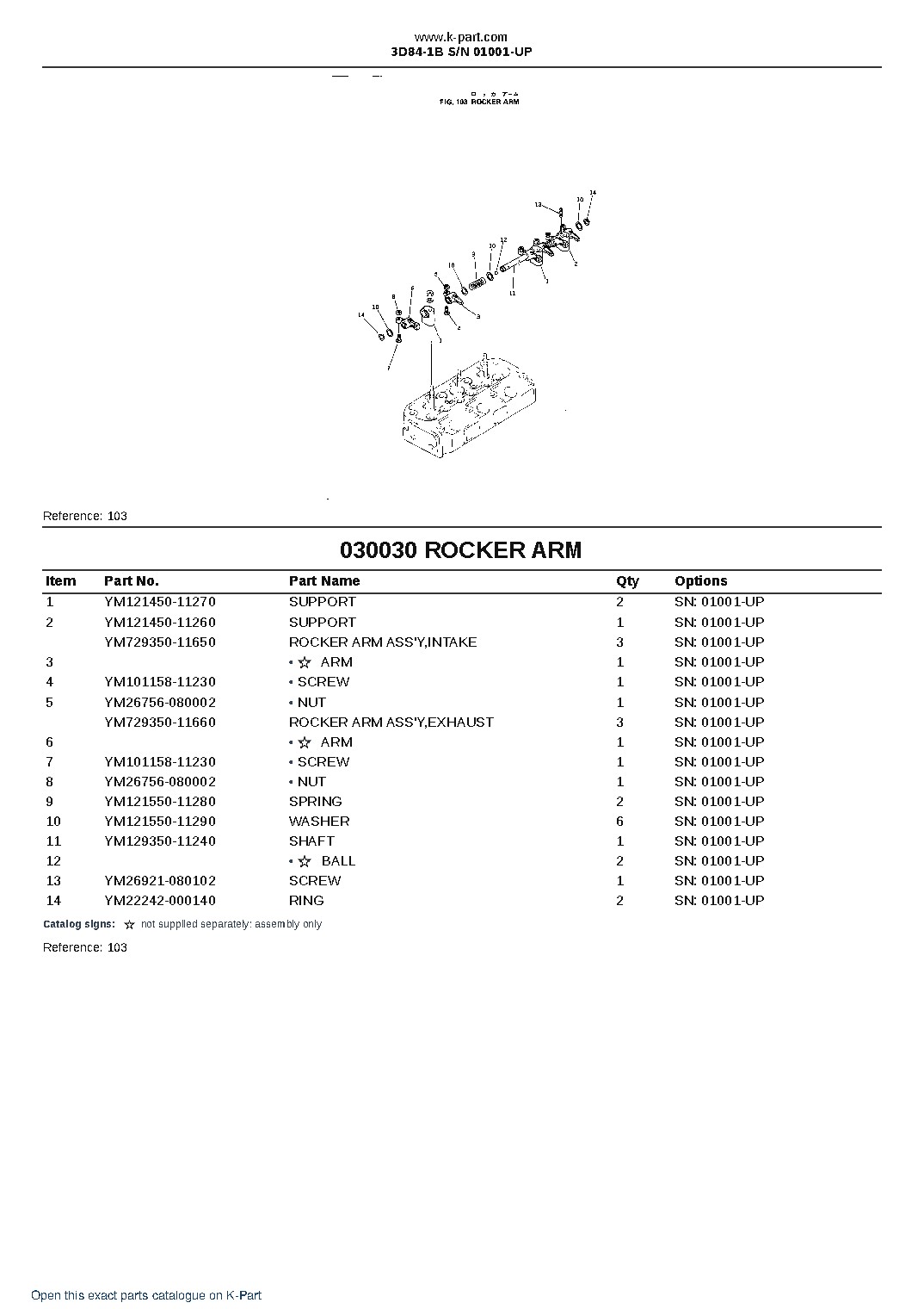 3D84-1B S/N 01001-UP – sample page 5