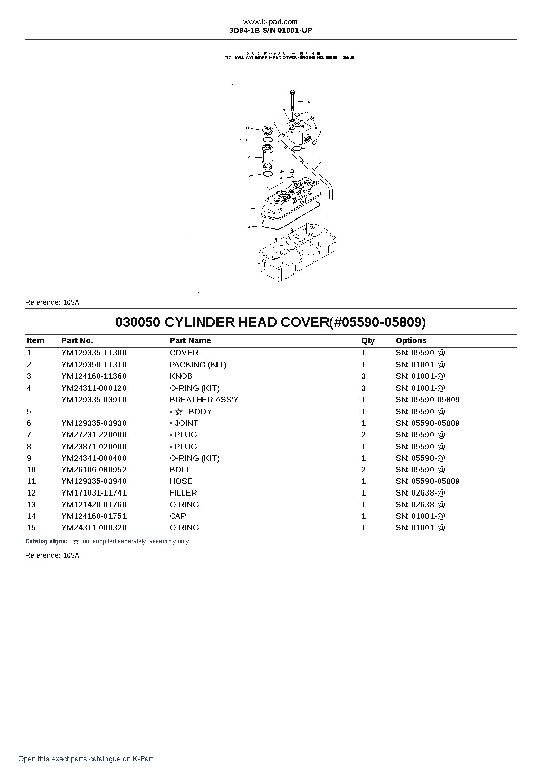 3D84-1B S/N 01001-UP – sample page 7