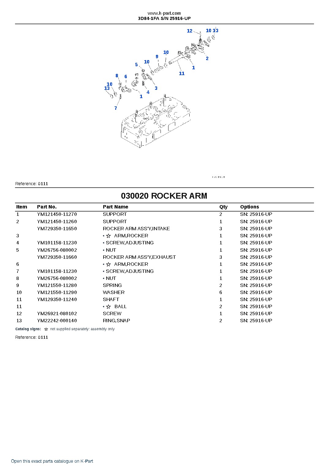 3D84-1FA S/N 25916-UP – sample page 3