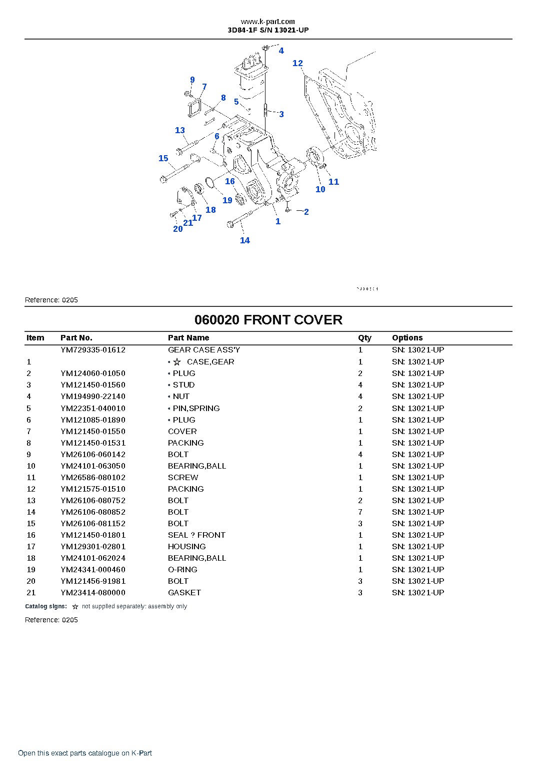 3D84-1F S/N 13021-UP – sample page 10