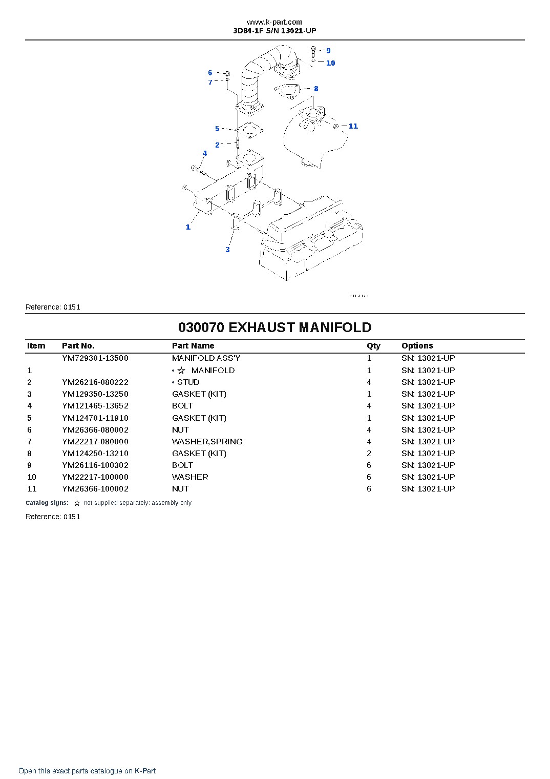 3D84-1F S/N 13021-UP – sample page 8