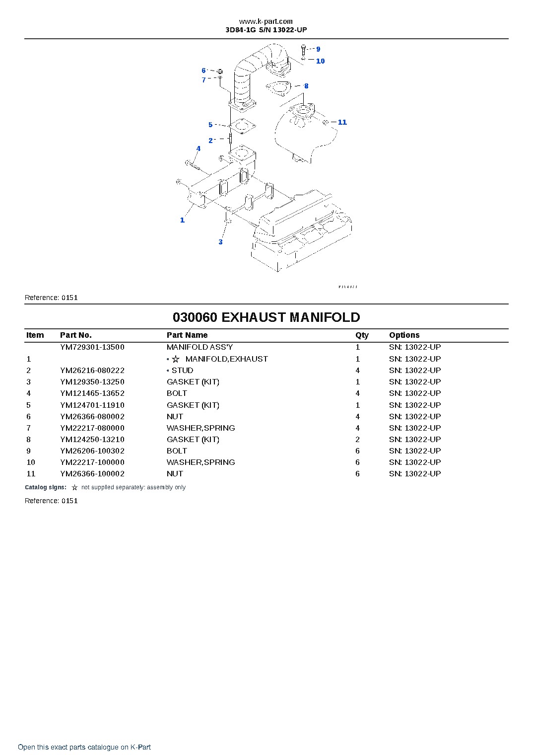 3D84-1G S/N 13022-UP – sample page 7