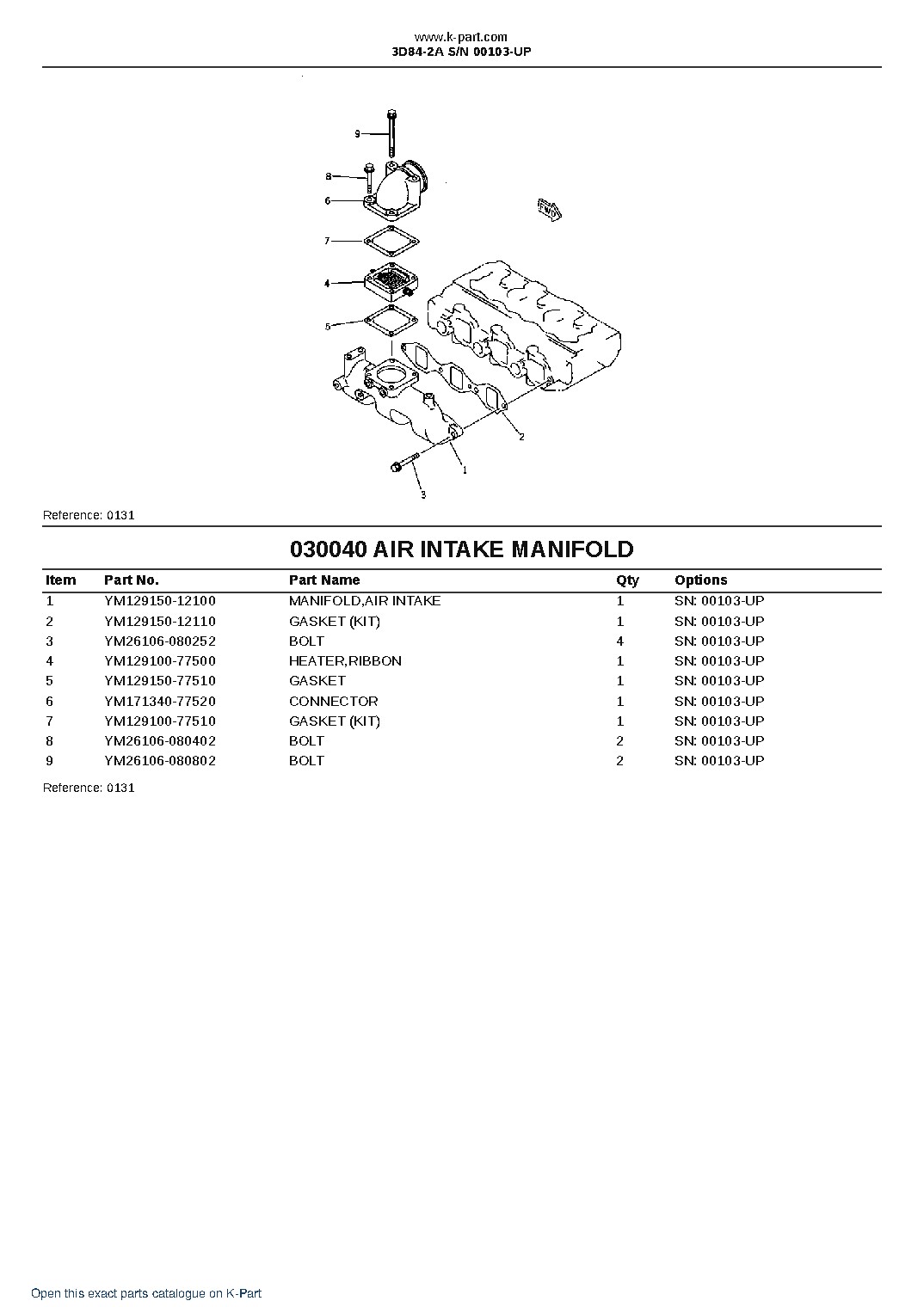 3D84-2A S/N 00103-UP – sample page 4