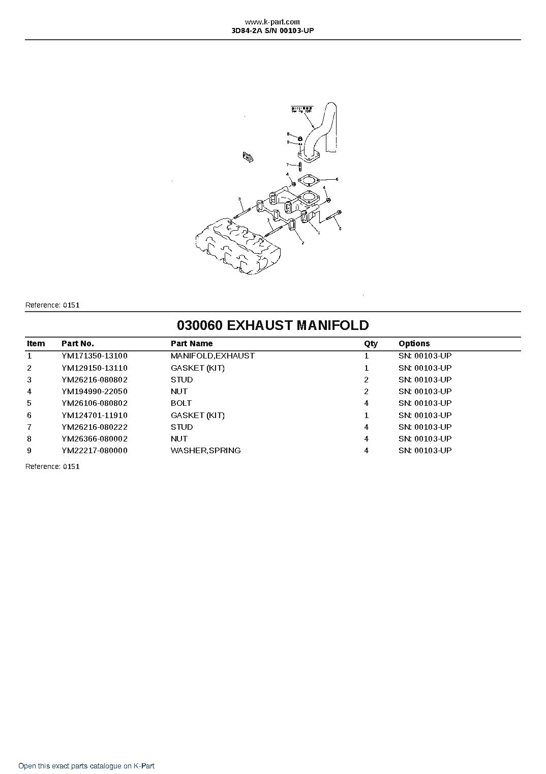 3D84-2A S/N 00103-UP – sample page 6