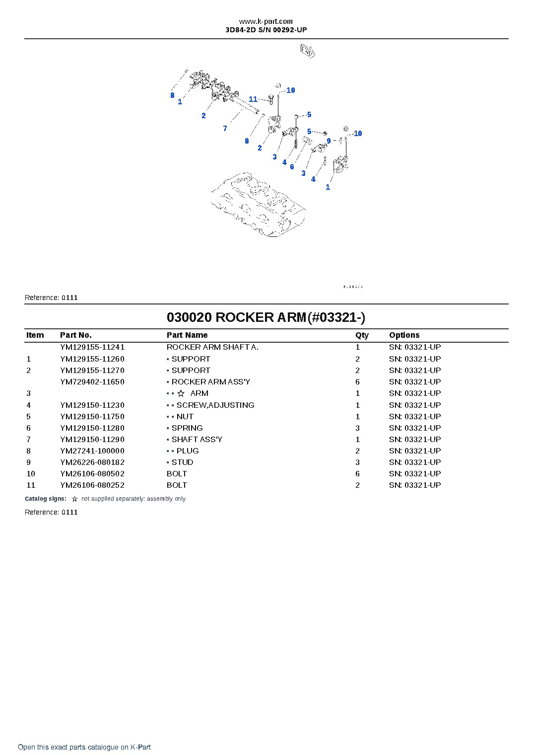 3D84-2D S/N 00292-UP – sample page 2 3D84-2D S/N 00292-UP – sample page 2