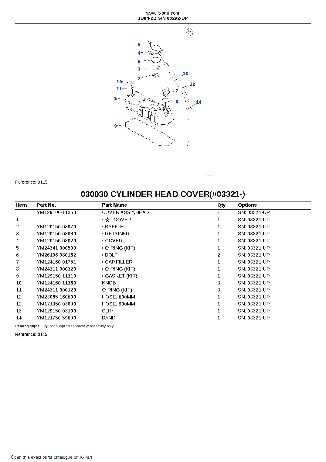 3D84-2D S/N 00292-UP – sample page 3 3D84-2D S/N 00292-UP – sample page 3