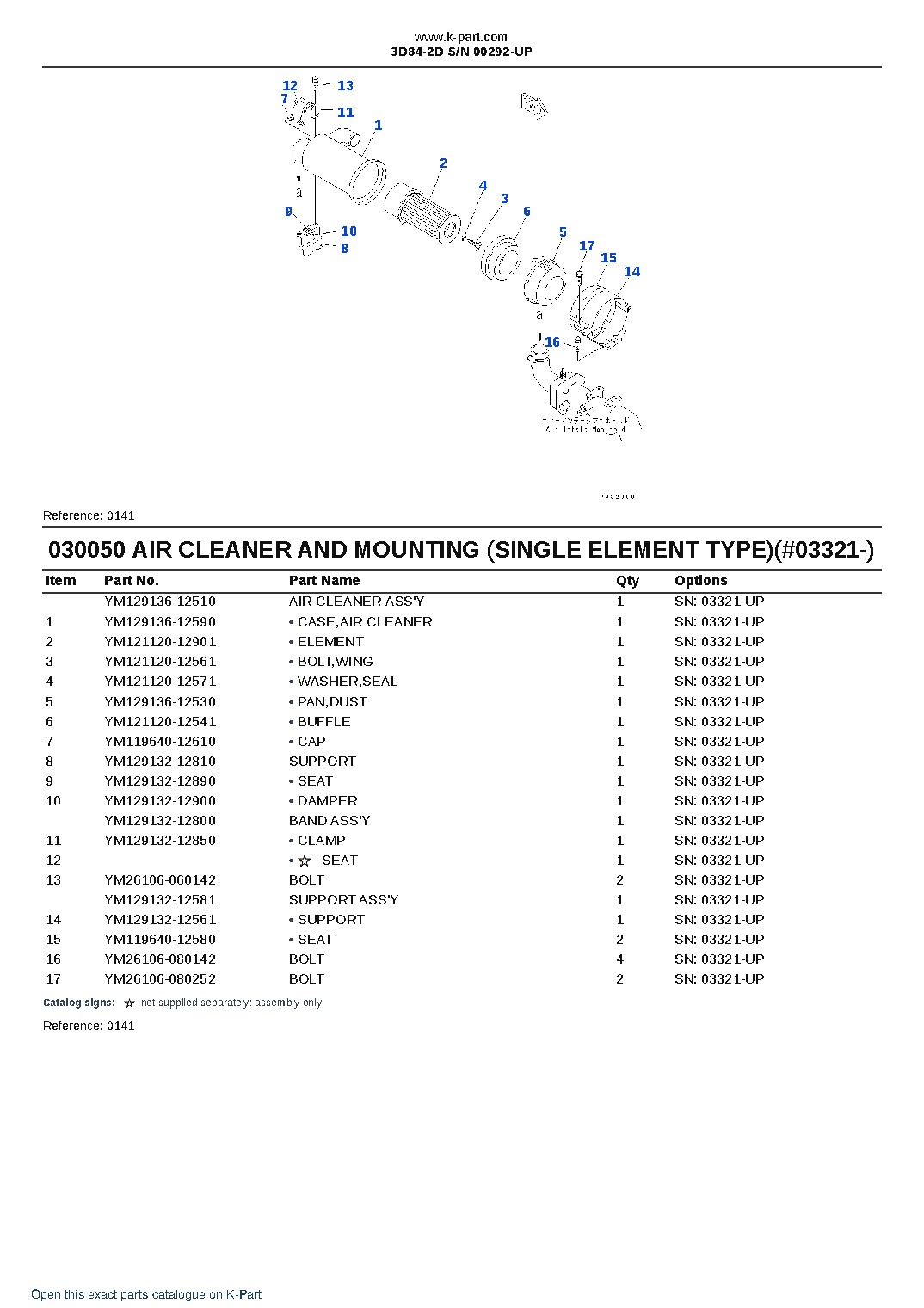 3D84-2D S/N 00292-UP – sample page 5 3D84-2D S/N 00292-UP – sample page 5