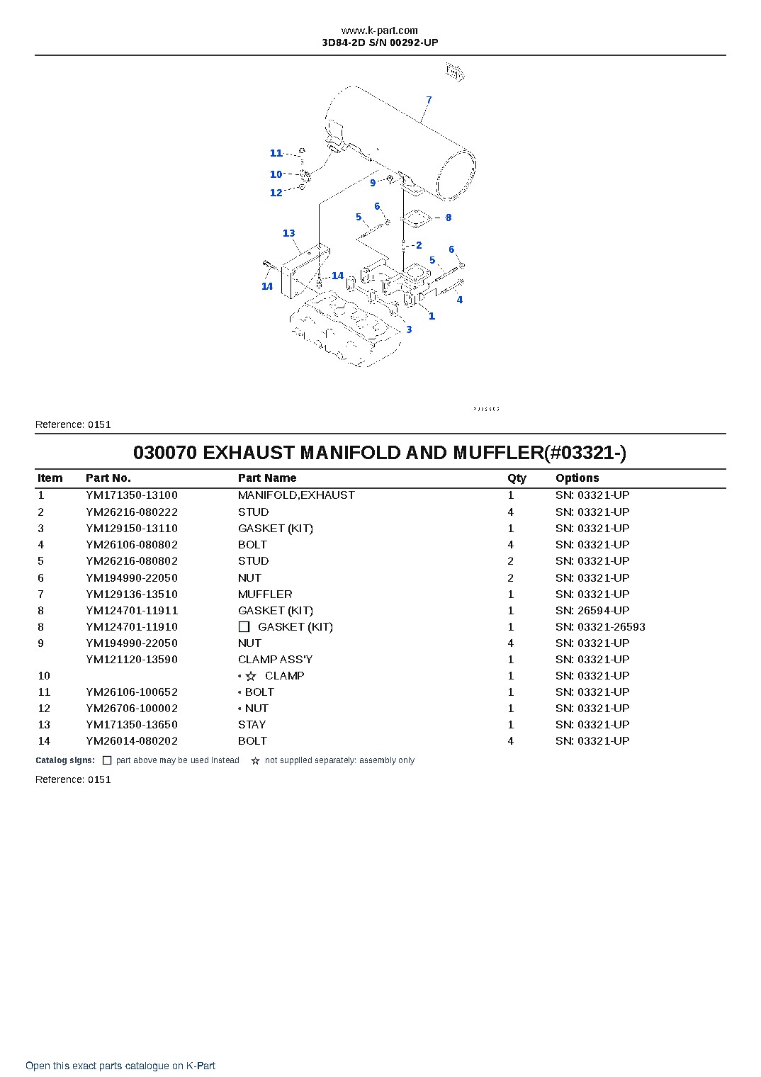 3D84-2D S/N 00292-UP – sample page 7 3D84-2D S/N 00292-UP – sample page 7